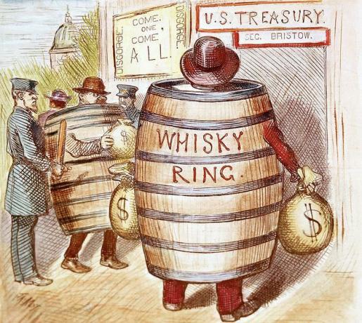 O caricatură politică despre scandalul Whisky Ring care a avut loc în timpul celui de-al doilea mandat al președintelui Grant.