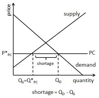 Preț-plafoane-4.png