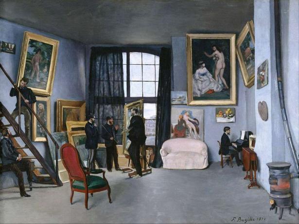 Studioul lui Bazille, Frédéric Bazille, 1870