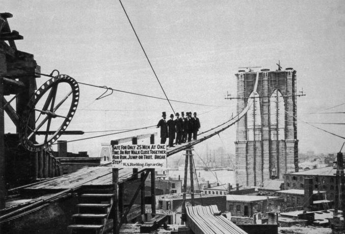Fotografie a bărbaților de pe pasarelă în timpul construcției podului Brooklyn.
