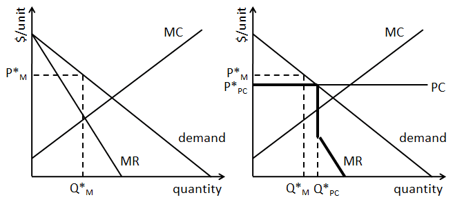 Preț-plafoane-7.png