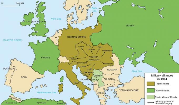 Harta alianțelor militare ale Europei în 1914.