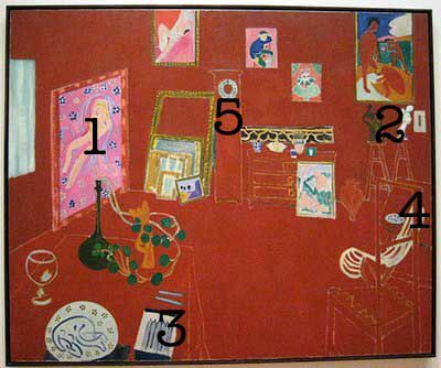 Picturi celebre Matisse