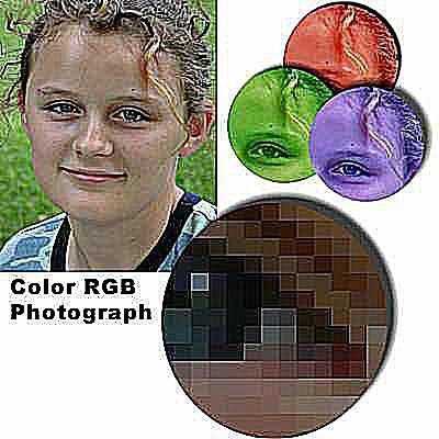 Fotografiile color sunt de obicei în format RGB