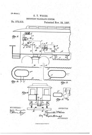 Granville T. Invenția Woods pentru sistemul de telegrafie cu inducție a fost brevetată în 1887