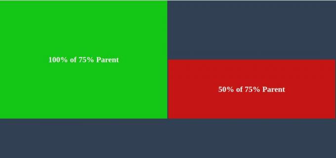 Înălțimea elementului CSS 100% în procent părinte