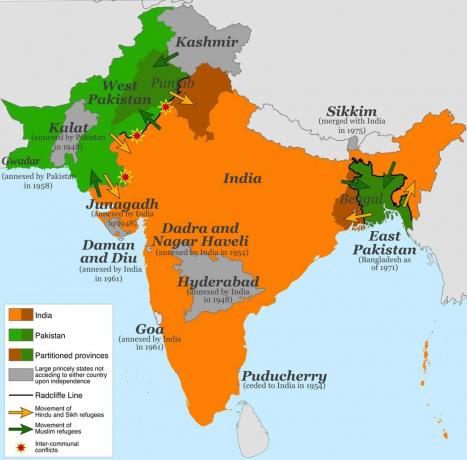 Partiție din India, 1947