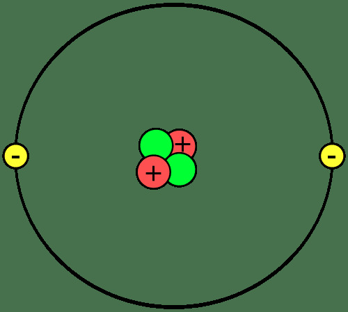 Aceasta este o diagramă a unui atom de heliu, care are 2 protoni, 2 neutroni și 2 electroni.