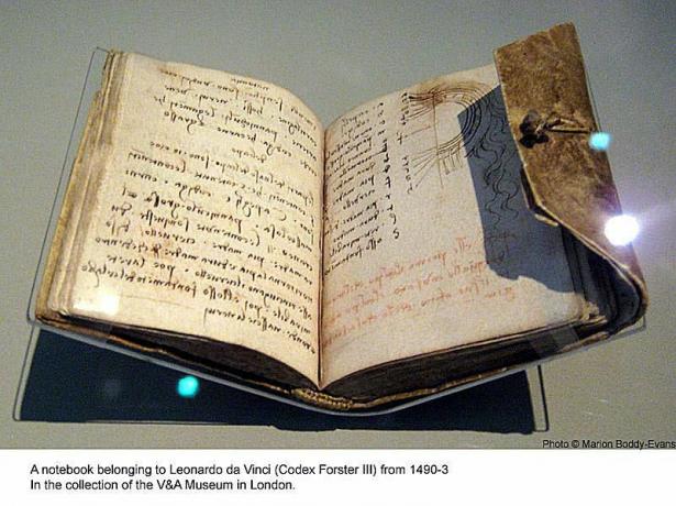Caiet Leonardo da Vinci în Muzeul V & A din Londra