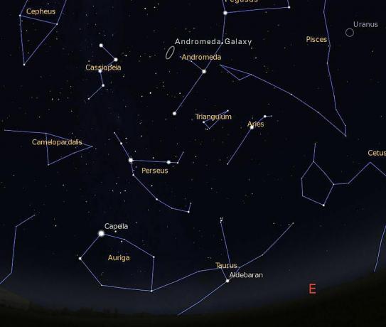 Diagrama Perseus cu andromeda