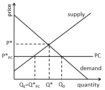 Preț-plafoane-3.png