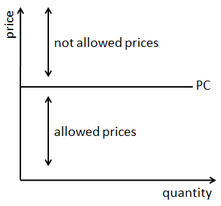 Preț-plafoane-1.png