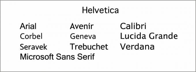 Lista de fonturi precum Helvetica.