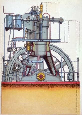 Motor diesel: motor cu ardere internă, desen color