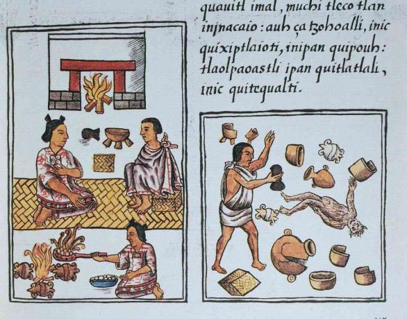 Codex florentin, nahuatl și spaniol