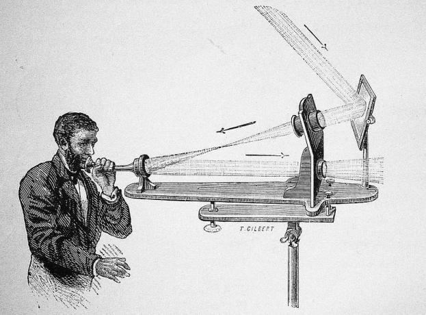 Fotofon de Alexander Graham Bell, 1882