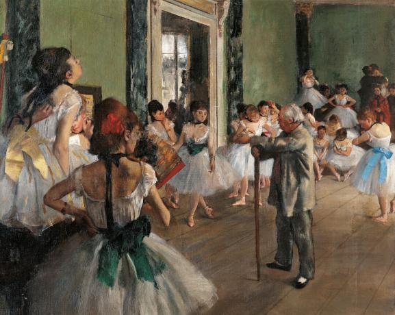 Clasa de dans de Edgar Degas