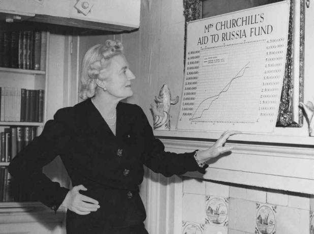 Clementine Churchill cercetând un grafic liniar al Fondului de ajutor pentru Rusia