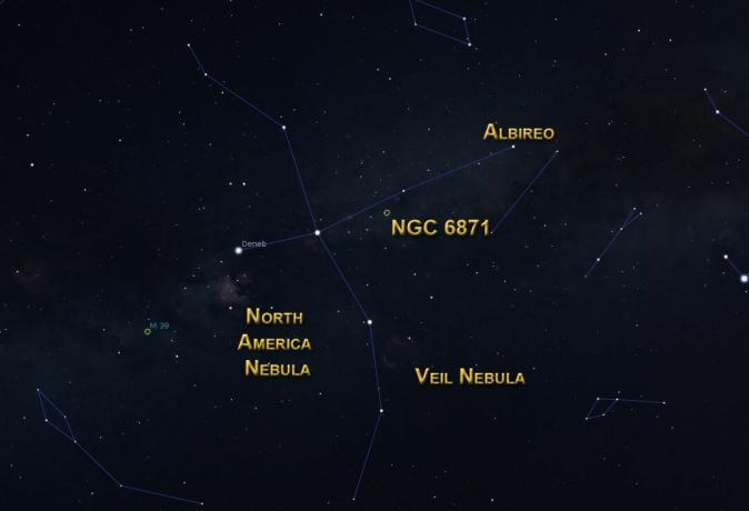 Obiecte de cer adânc Cygnus.
