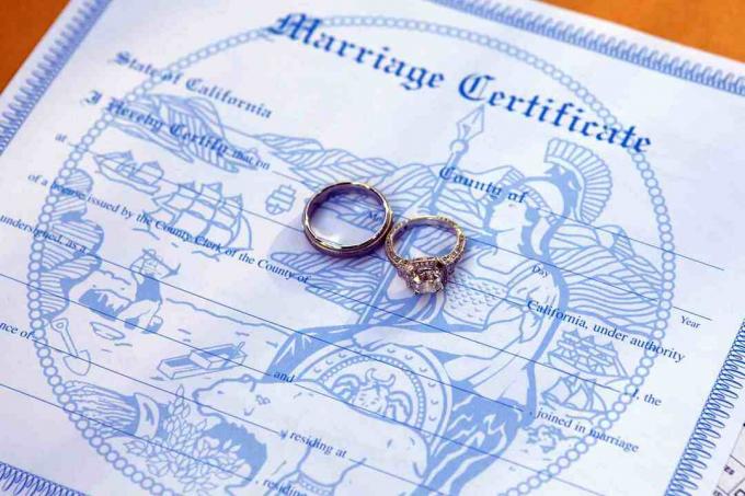 Certificat de matrimoniu și alianțe